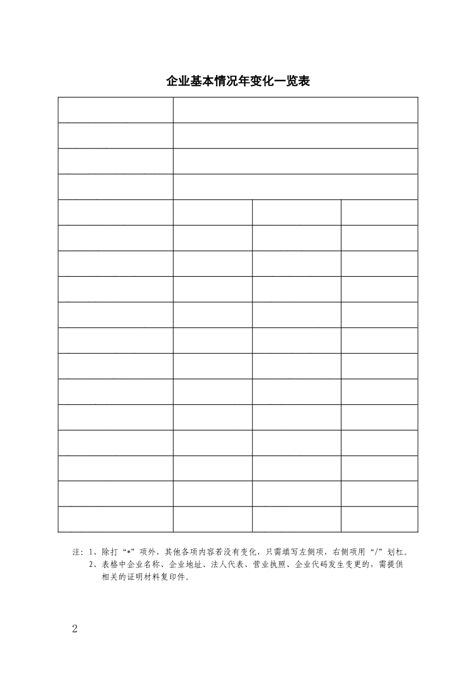 获得食品生产许可证企业_第2页