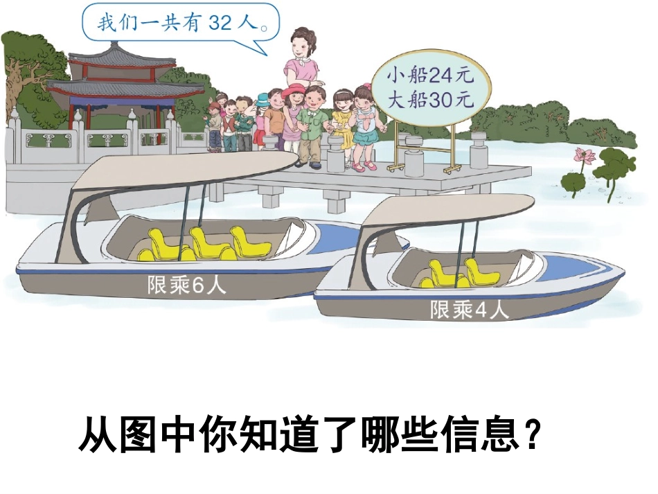新人教版四年级下册租船问题_第2页