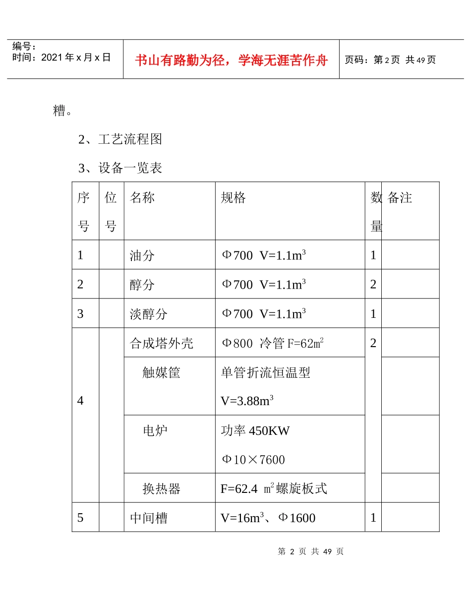 制氨分厂工艺操作规程_第2页