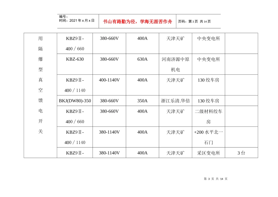 机电设备台账概述_第3页