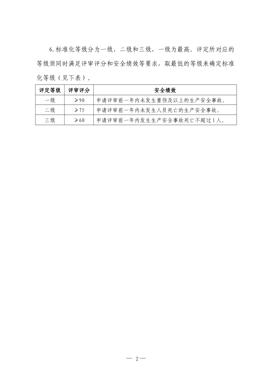 30、饮料生产企业安全生产标准化评定标准_第2页