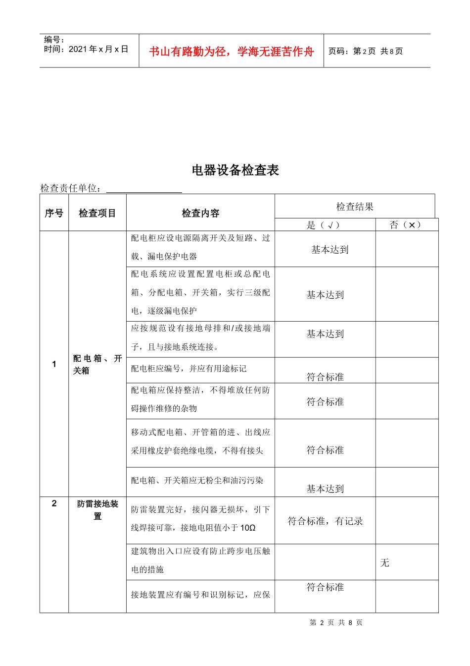 设备设施自查分表(工段)_第2页
