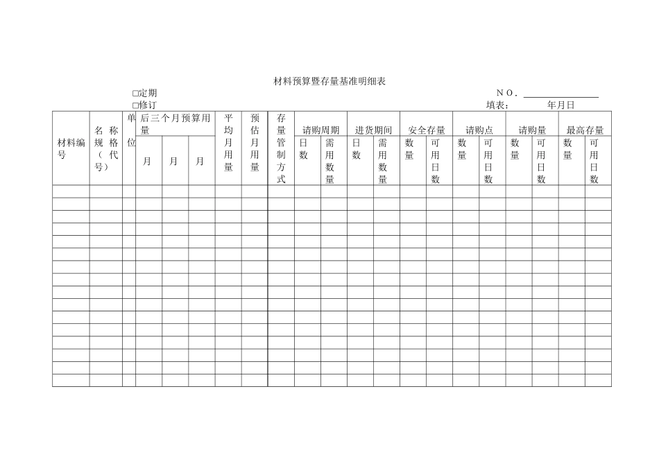 物质库存管理人员(1)_第3页