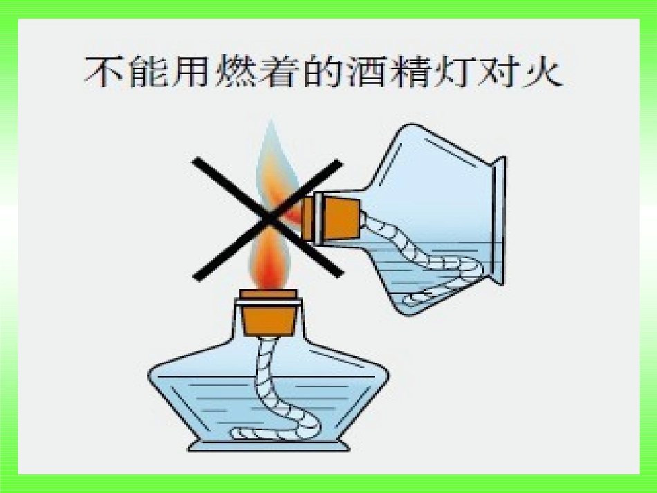 分离食盐与水的方法_第3页