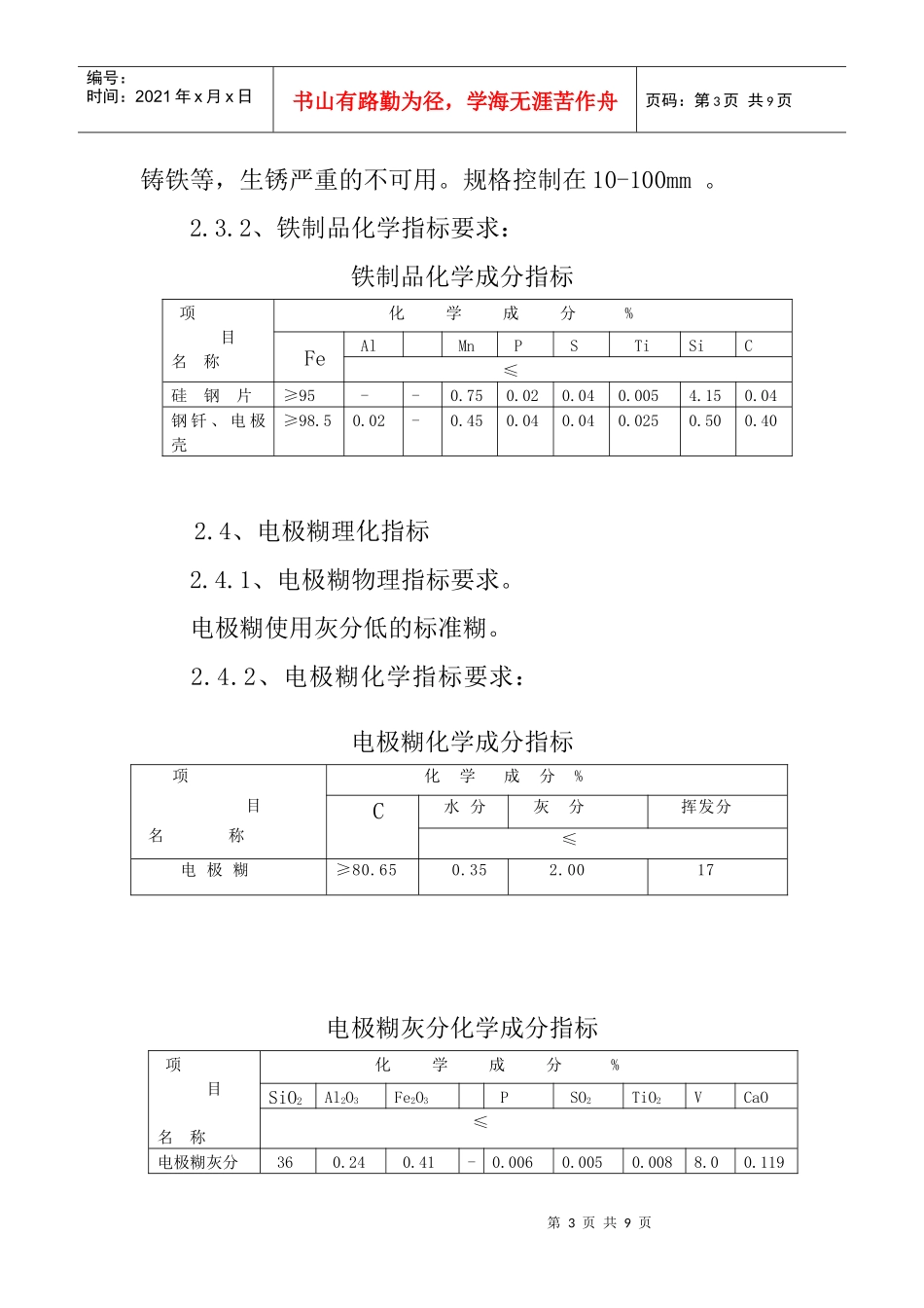 纯净硅铁生产方案_第3页
