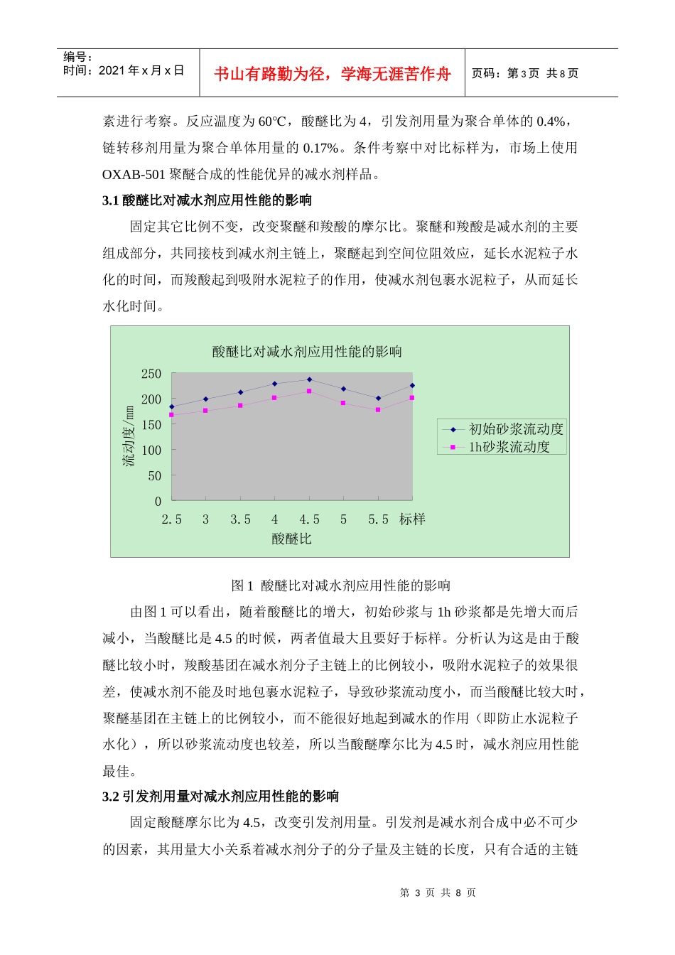 聚羧酸减水剂的合成工艺及性能研究_第3页