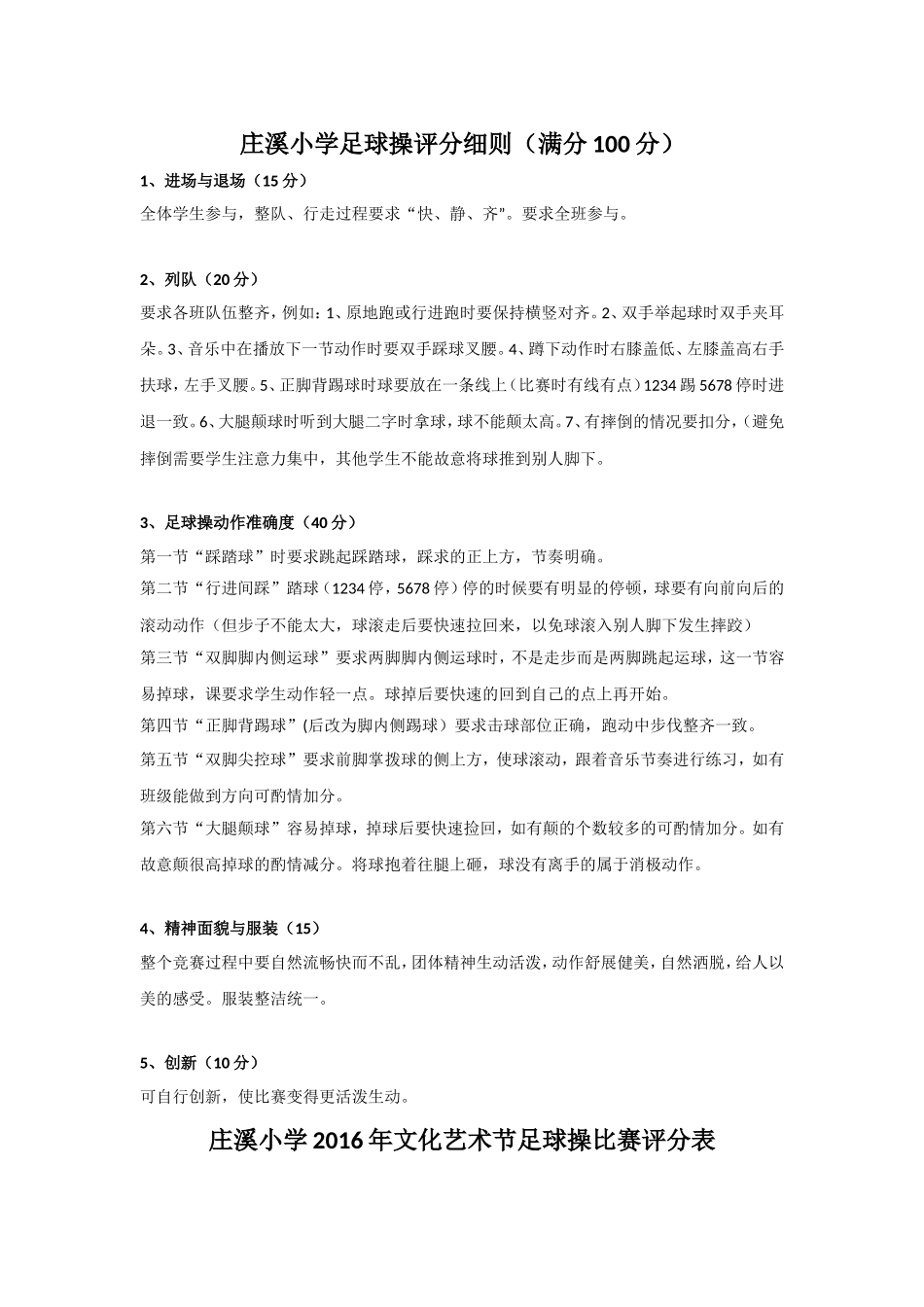足球操评分细则及评分表_第1页