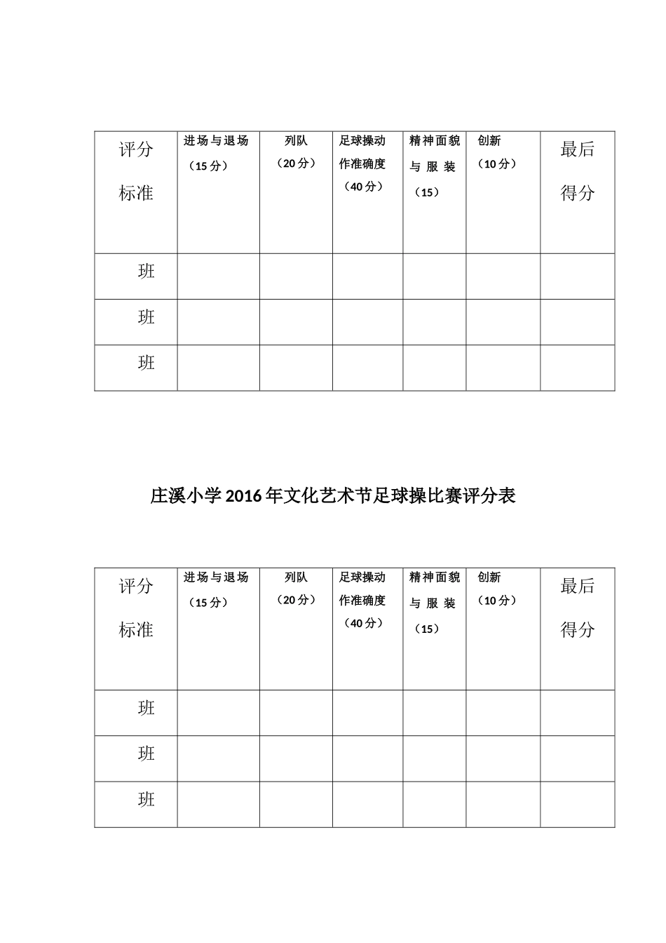 足球操评分细则及评分表_第2页