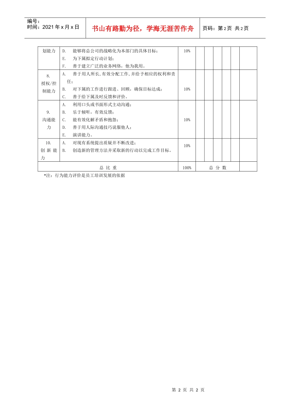 生产制造型企业中高层经理行为能力绩效评价表_第2页