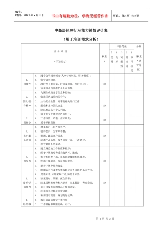生产制造型企业中高层经理行为能力绩效评价表