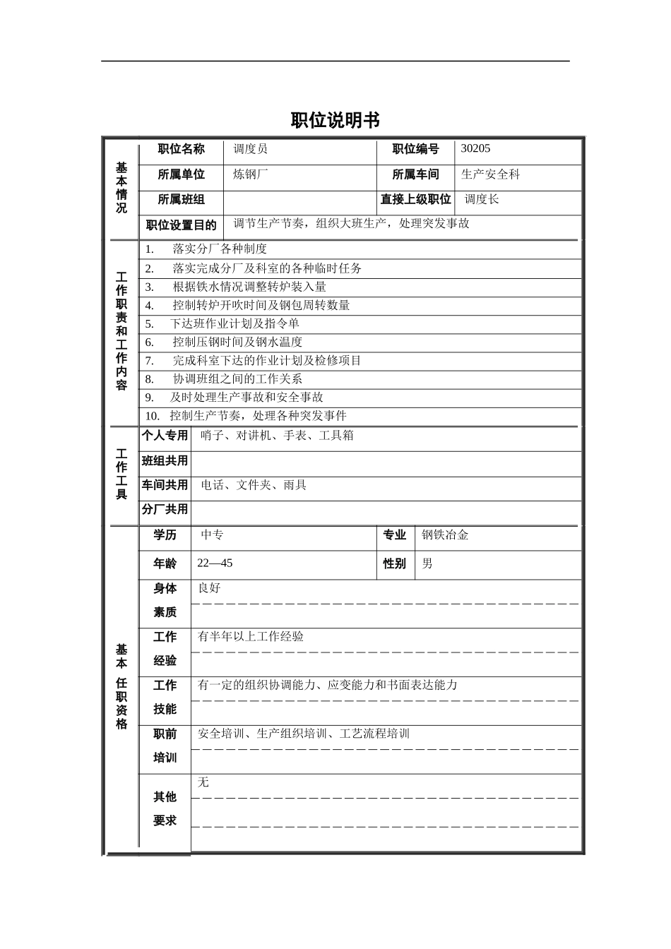 炼钢厂生产安全科调度员职位说明书_第1页