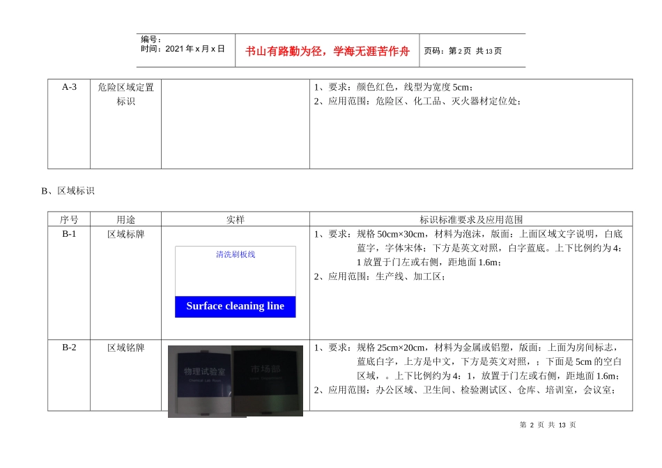 5S标识标准_第2页