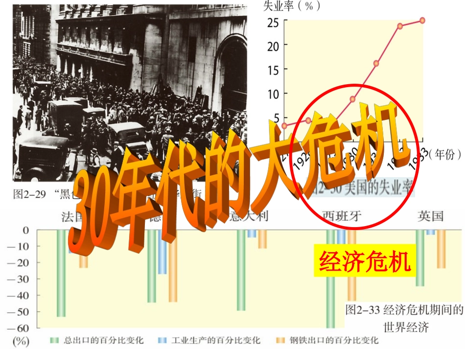 三十年达经济大危机_第2页