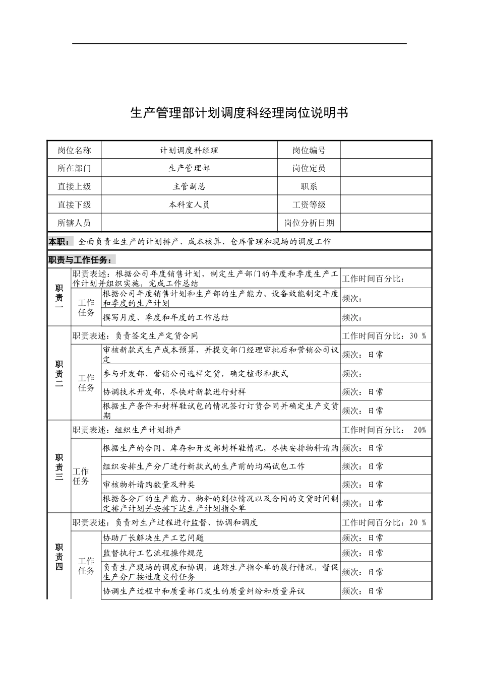 奥康集团生产管理部计划调度科经理岗位说明书_第1页