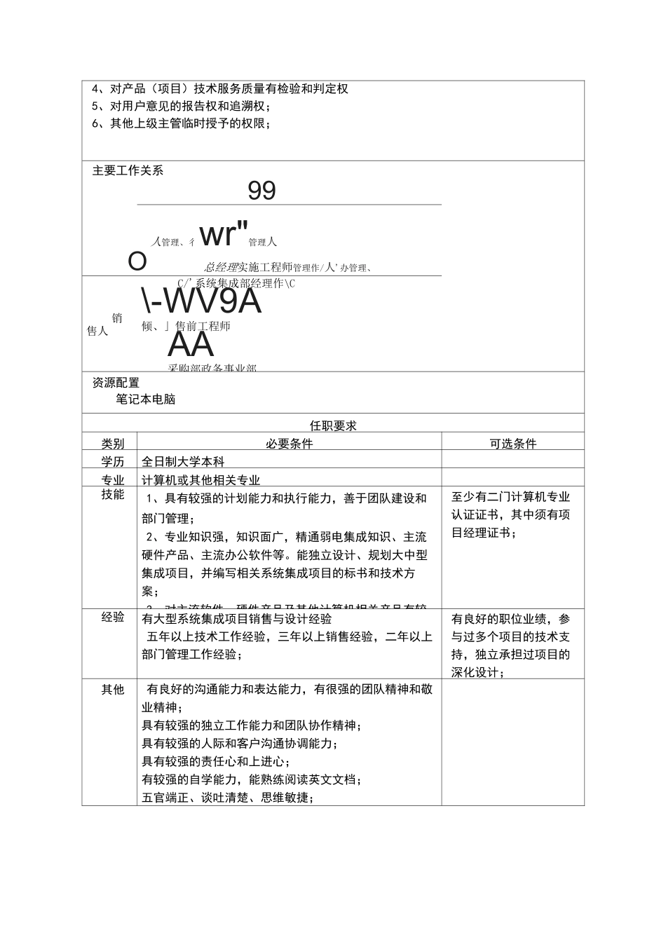 系统集成部岗位说明书-整合_第3页