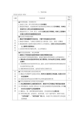 2016省考纲历史与社会、思想品德