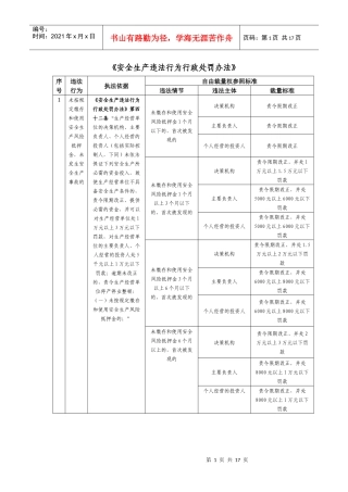 《安全生产违法行为行政处罚办法》（试行）的自由裁量参照执行标