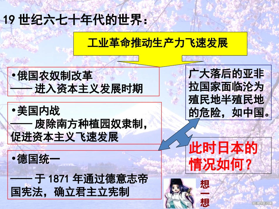 明治维新 (2)_第1页