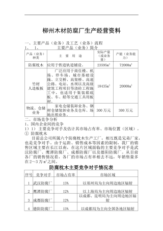 柳州木材防腐厂生产经营资料