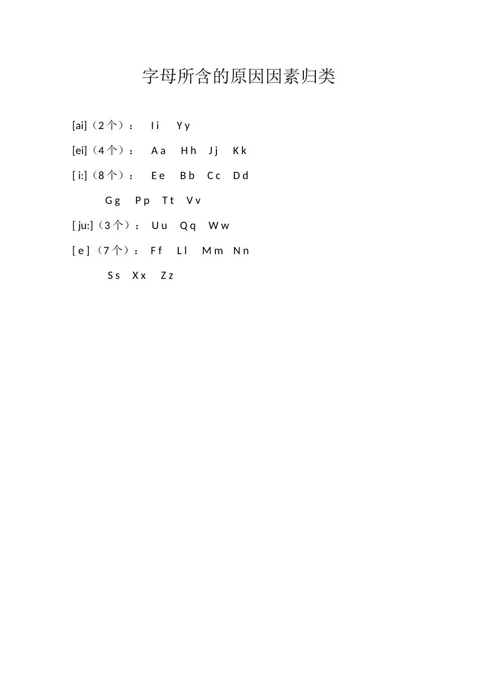 字母所含的原因因素归类_第1页