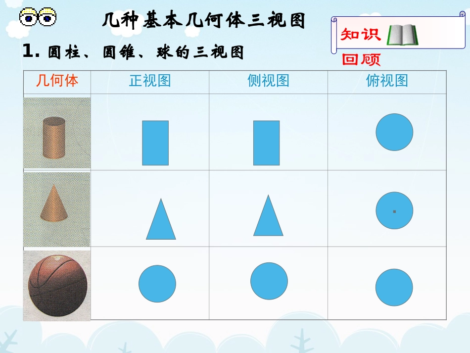 空间几何体的直观图课件_第2页