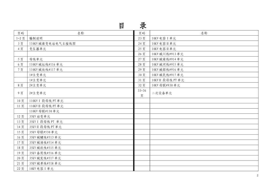 变电站设备技术台帐_第2页