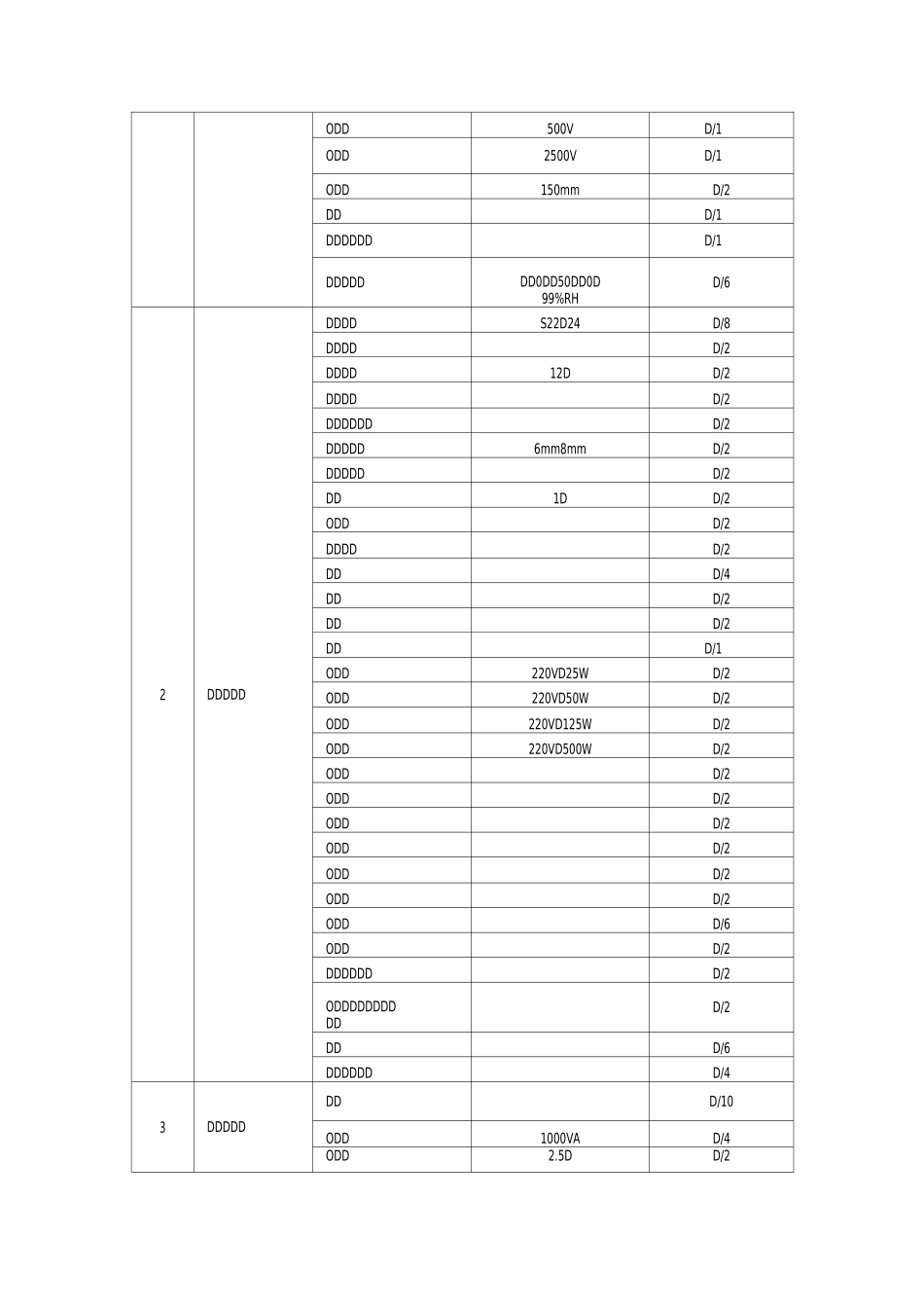 电厂发电机电气部分检修作业指导书_第2页