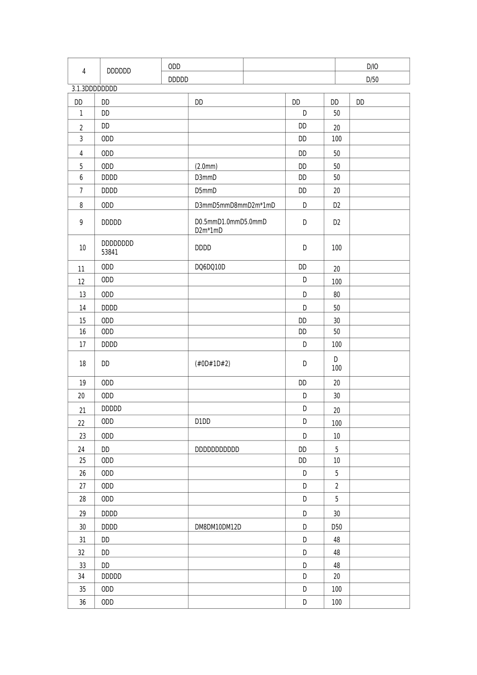 电厂发电机电气部分检修作业指导书_第3页