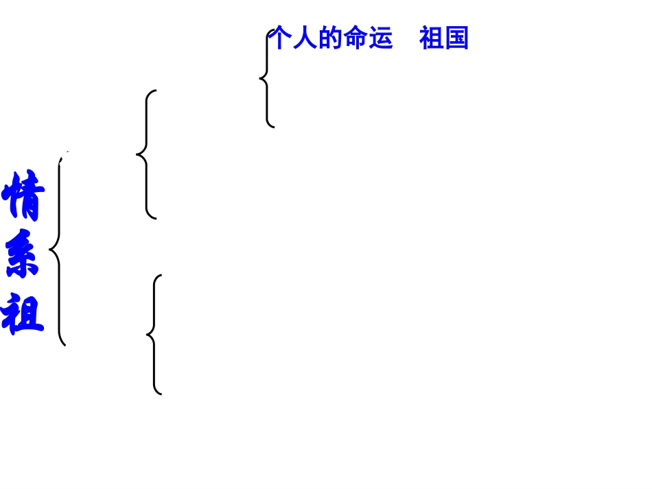 粤教版八上第4单元第2课情系祖国（共37张PPT）_第3页