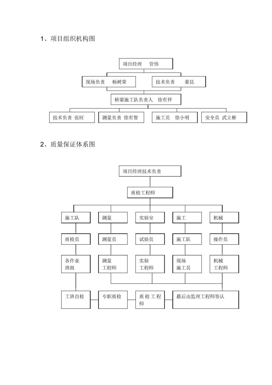 桥桩基施工方案_第3页