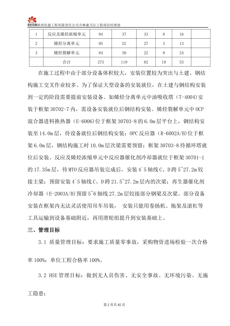 MTO装置静止设备安装方案_第2页