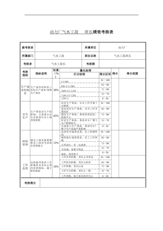 动力厂气水工段班长绩效考核表