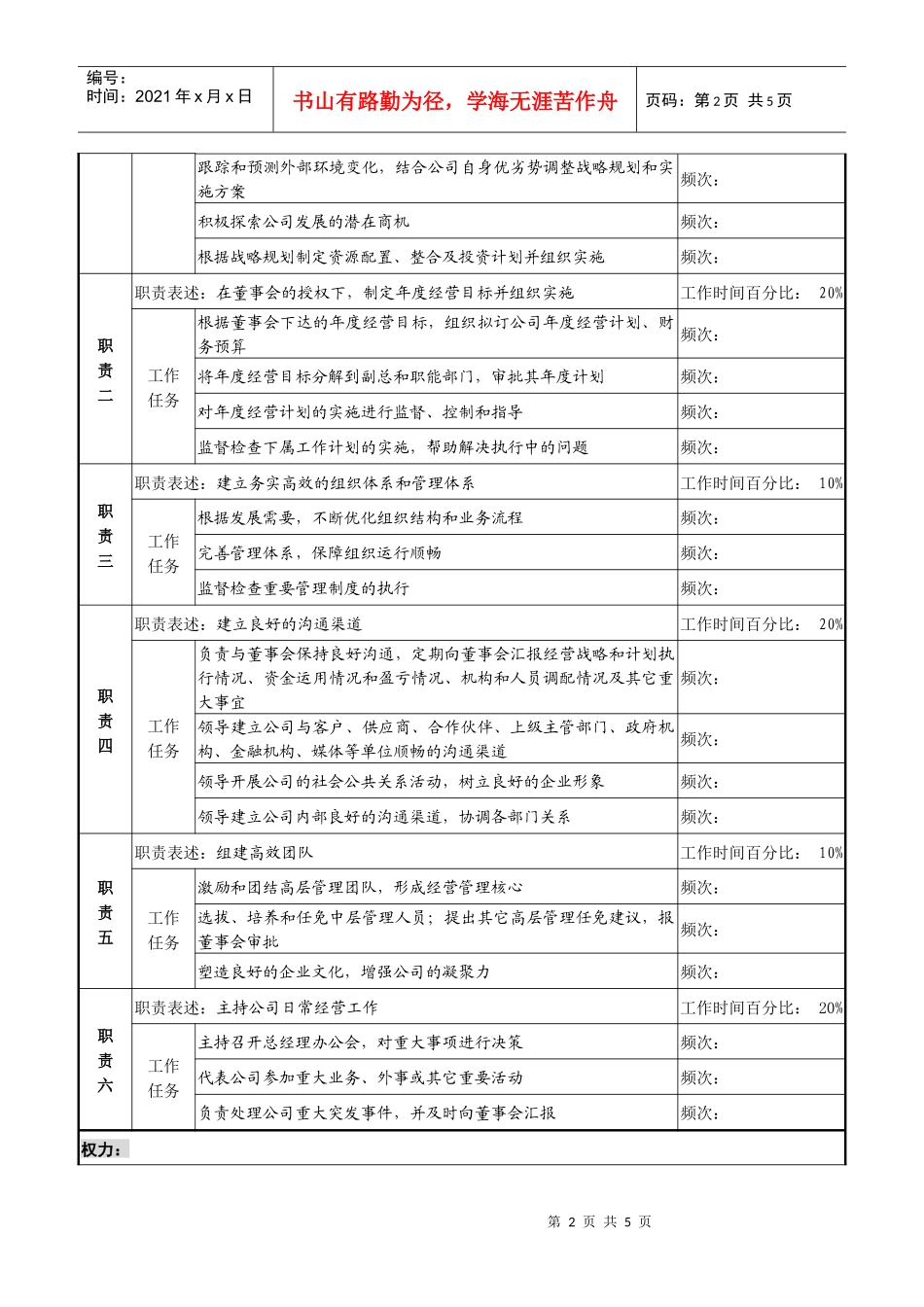 化纤企业生产中心总经理岗位说明书_第2页