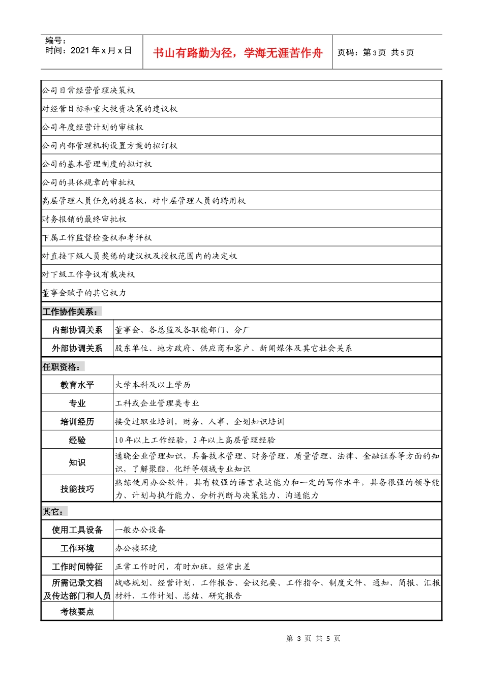 化纤企业生产中心总经理岗位说明书_第3页