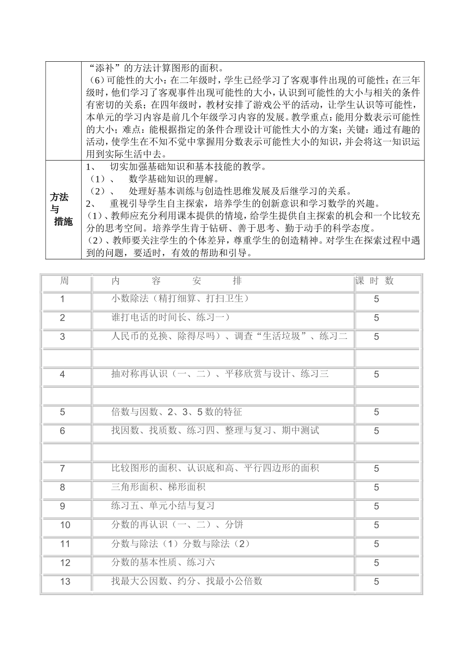 北师大版五数教学计划_第2页