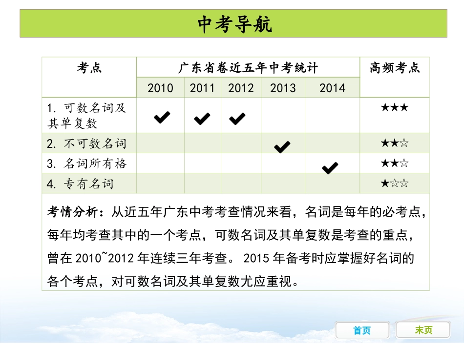 第一节名词课件_第2页