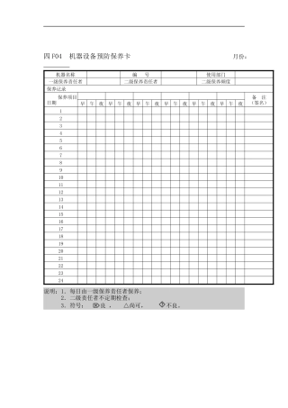 机器设备预防保养卡