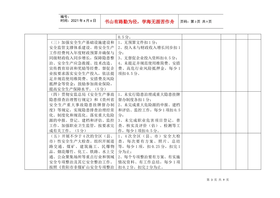 贵阳市XXXX年《安全生产工作责任书》和工作任务完成情况考核标准_第3页