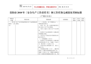 贵阳市XXXX年《安全生产工作责任书》和工作任务完成情况考核标准