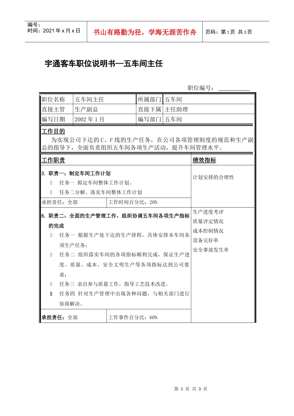 职位说明书-五车间主任_第1页