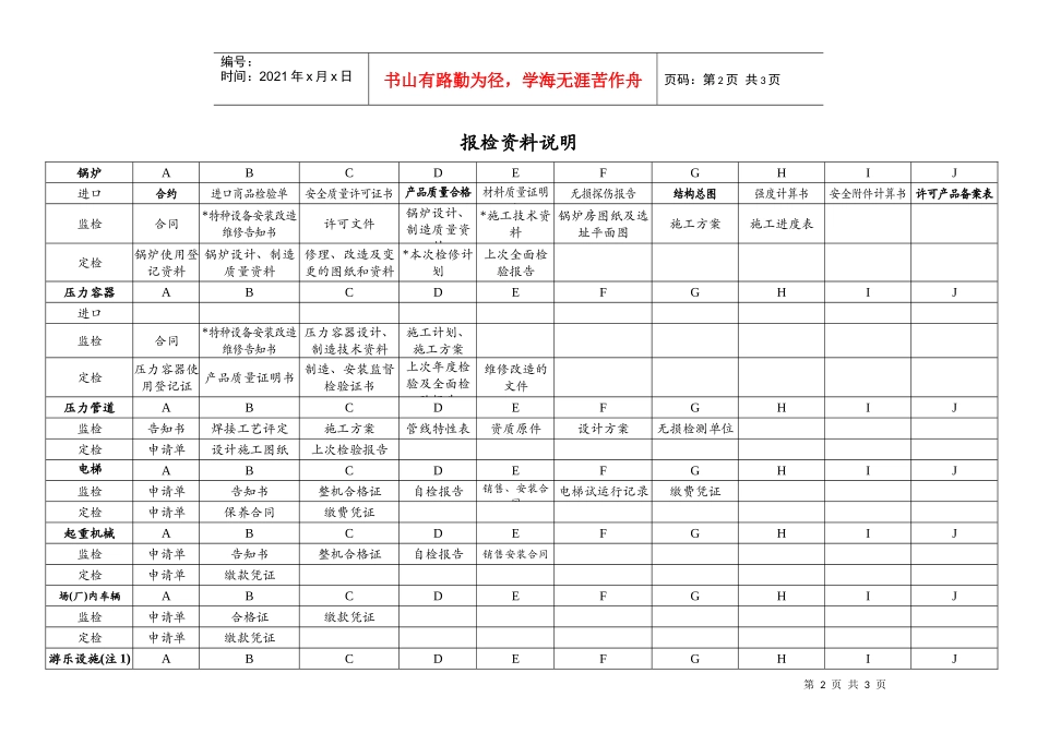 RSH-021特种设备检验申报与受理单docdoc-惠_第2页