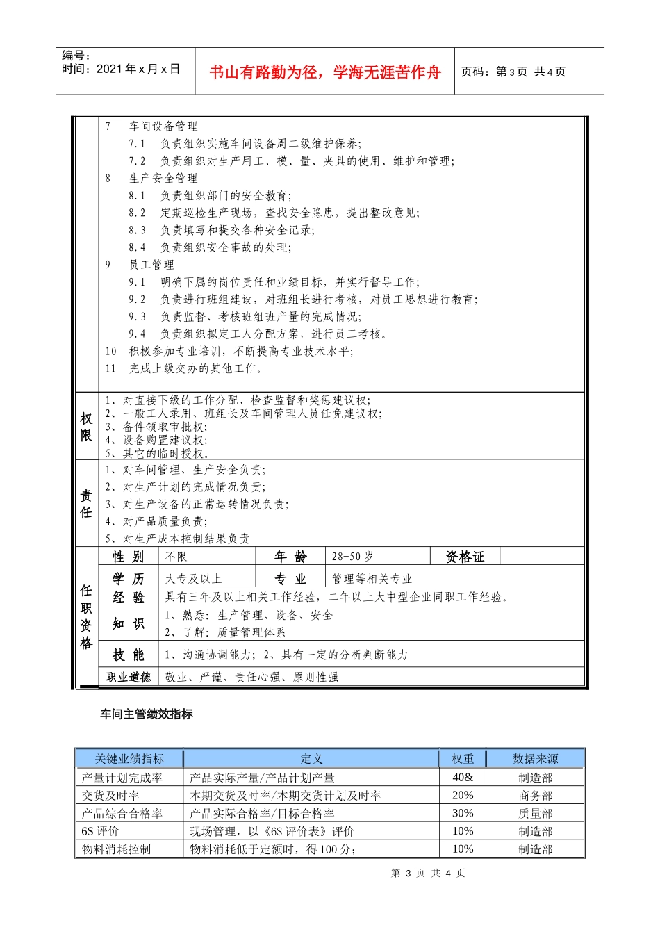某中型制造业车间主管岗位说明书及KPI指标_第3页