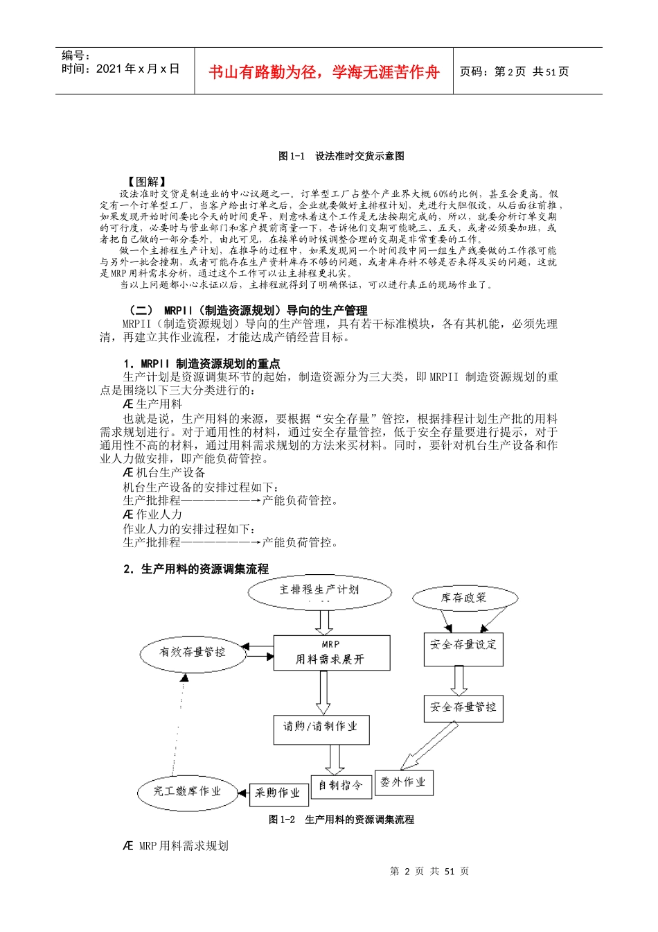 生产计划管控实务_第2页