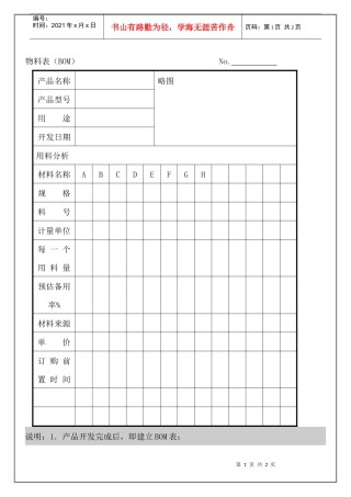 物料表（BOM）