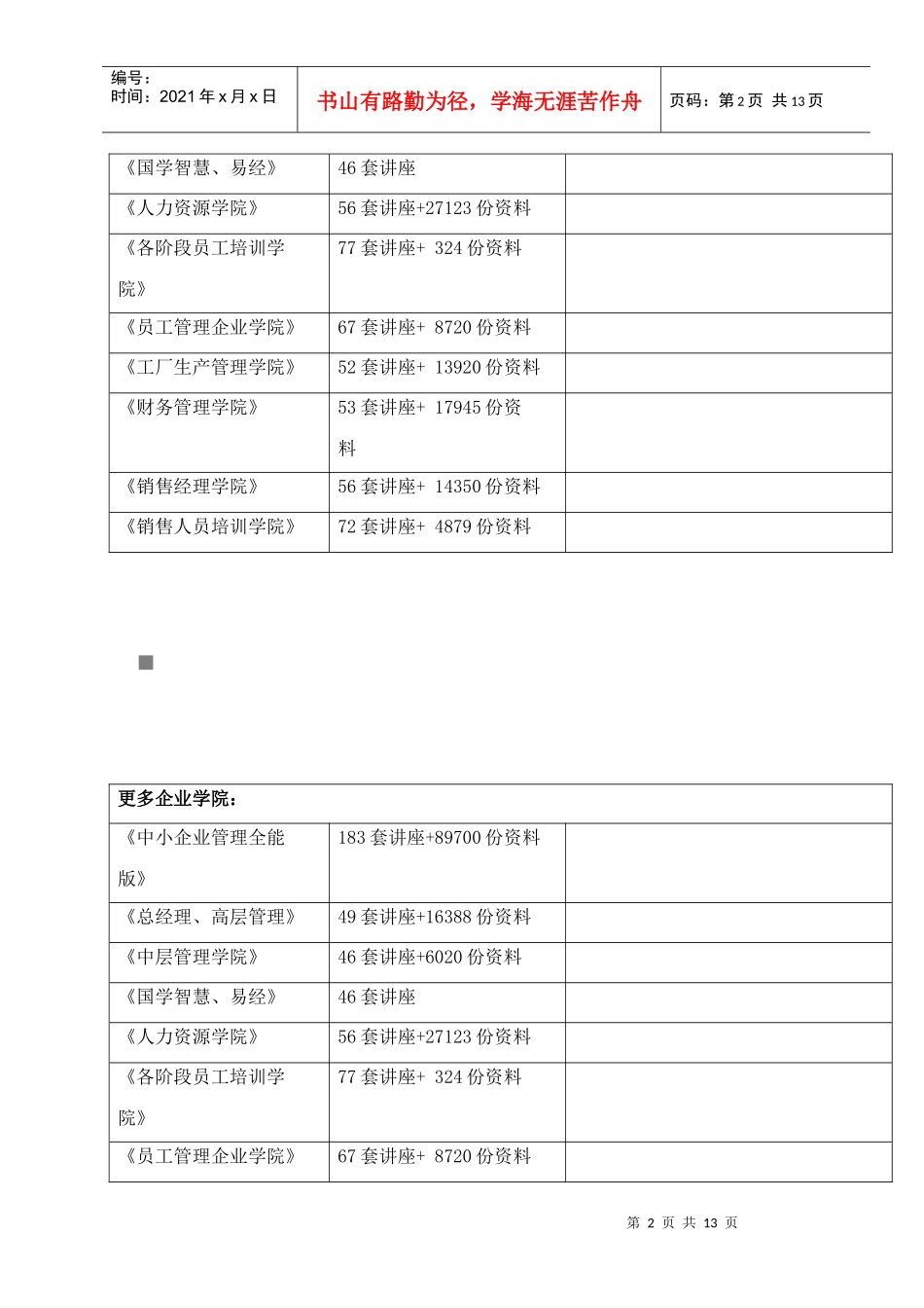 安徽省建设工程专业技术资格试行评审标准条件_第2页
