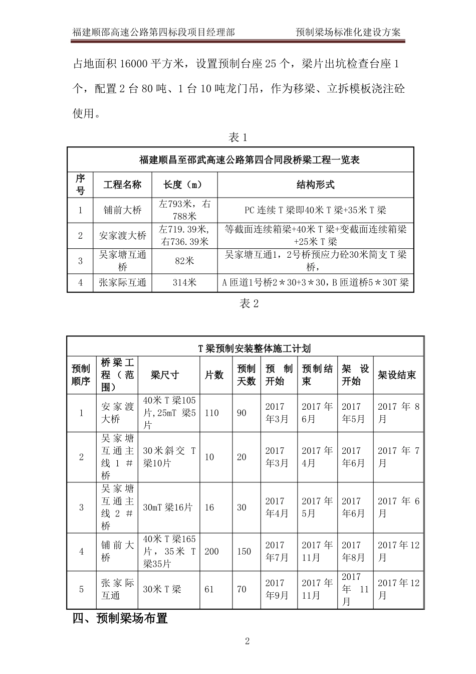 预制梁场标准化建设方案_第3页
