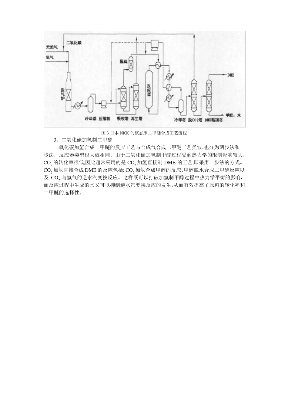 二甲醚生产工艺流程_第3页