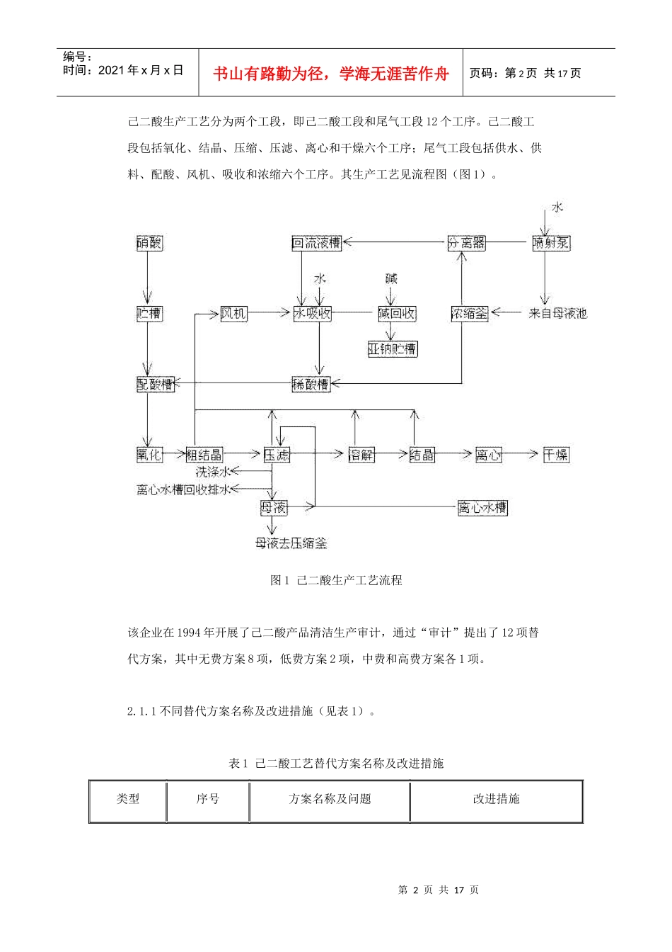 清洁生产案例分析_第2页
