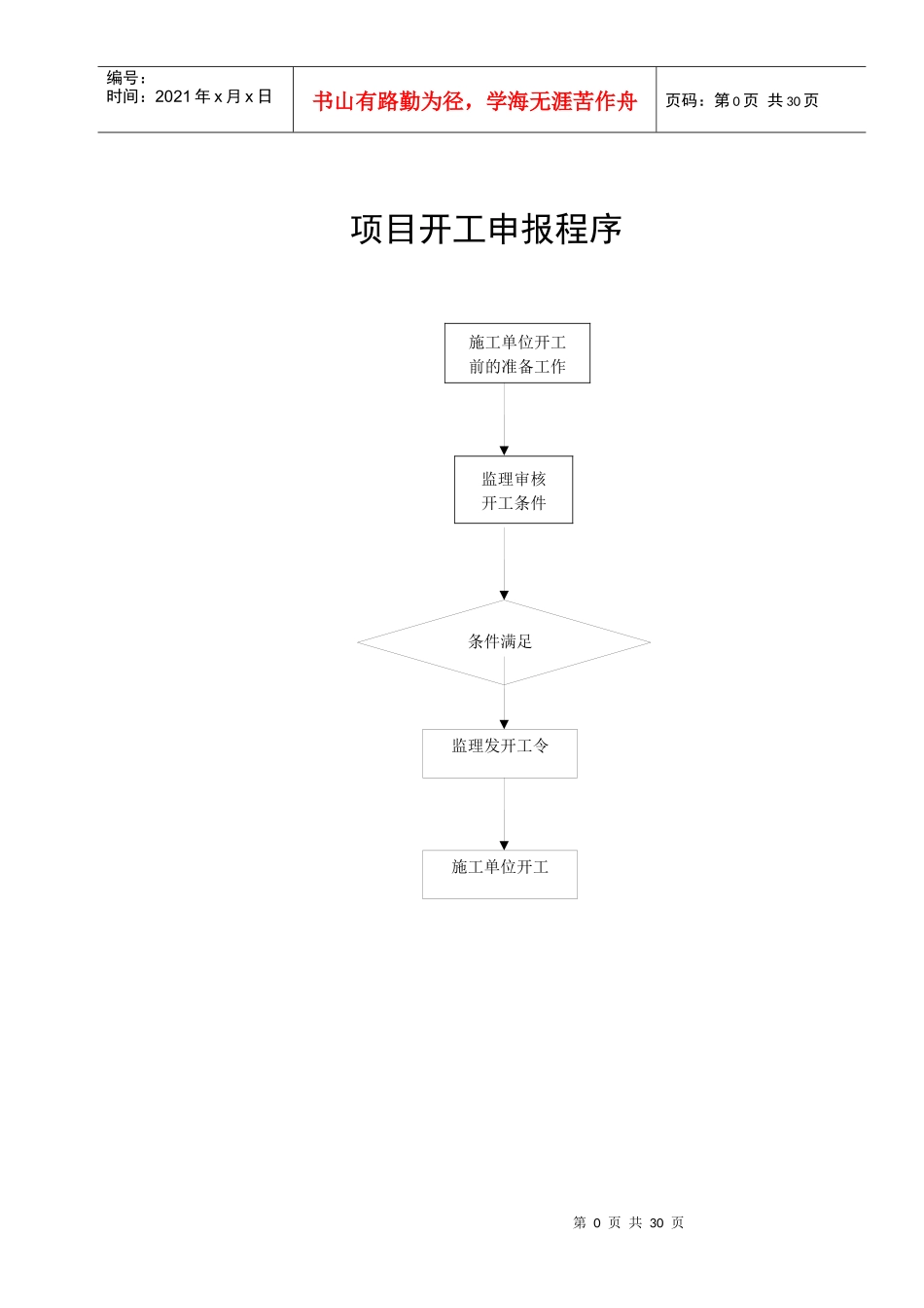 公路施工监理工艺流程图_第1页
