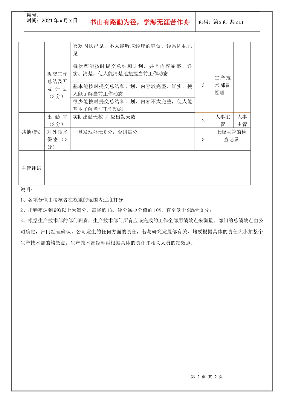 生产技术部-工艺兼设备管理员（年度考核）表_第2页